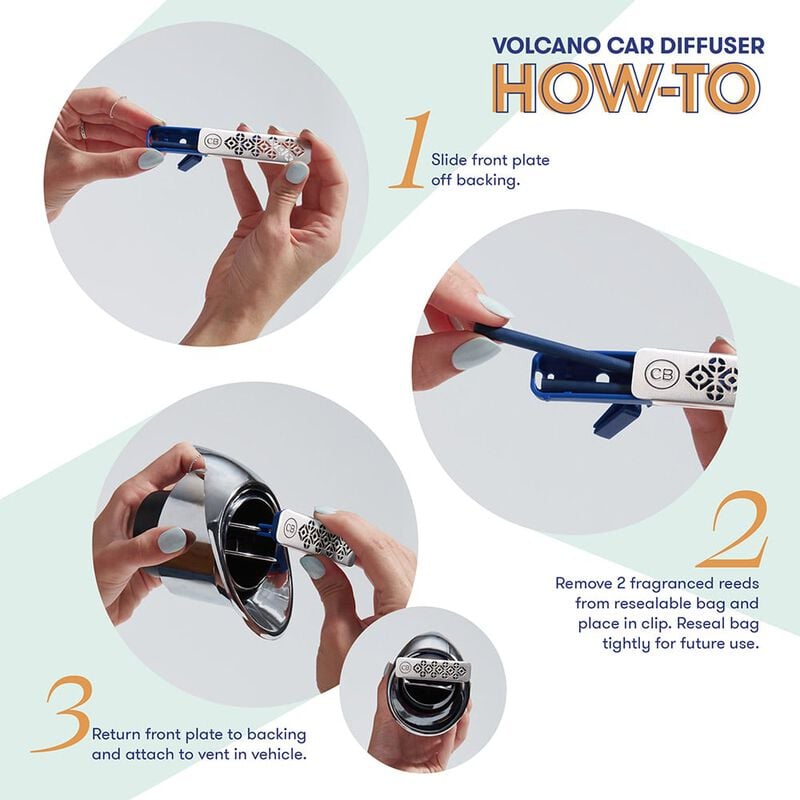 Volcano Car Diffuser Fragrance Refills how to use image number 4